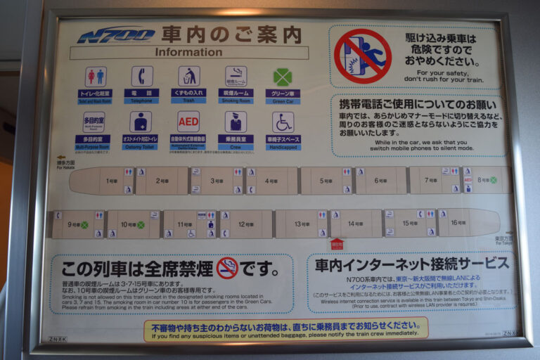 map of bullet train